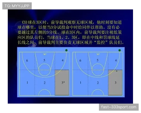 篮球规则中无球犯规是如何定义以及裁判依据什么进行判罚