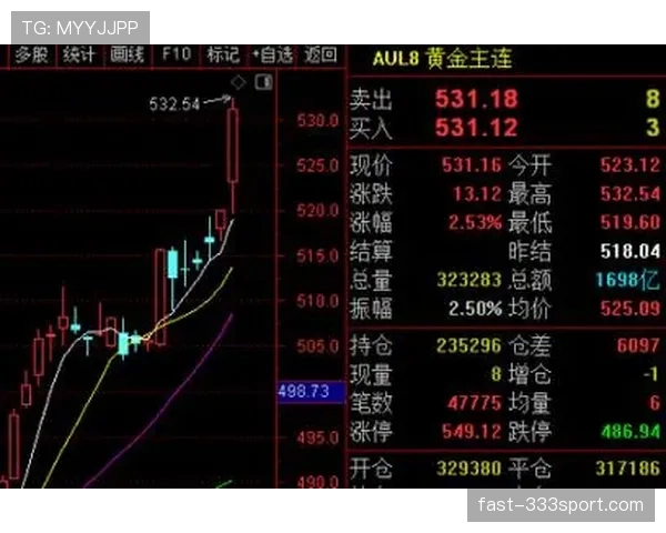 青岛西海岸状态起伏防线不稳能否主场止跌迎来转机 青岛西海岸状态起伏防线不稳能否主场止跌迎来转机