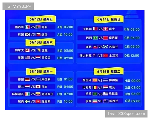 2026世界杯E组专题：赛程、积分榜、出线预测全解析